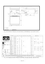 Preview for 4 page of Bartscher 166.713 Installation, Use And Maintenance Manual