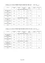 Предварительный просмотр 21 страницы Bartscher 166.713 Installation, Use And Maintenance Manual