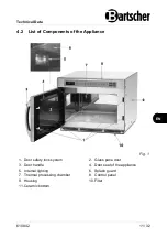 Preview for 13 page of Bartscher 18270D Manual