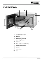 Preview for 15 page of Bartscher 18340D Instruction Manual