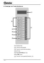 Preview for 16 page of Bartscher 18340D Instruction Manual