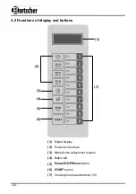 Preview for 46 page of Bartscher 18340D Instruction Manual