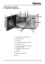 Preview for 75 page of Bartscher 18340D Instruction Manual