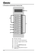 Preview for 76 page of Bartscher 18340D Instruction Manual