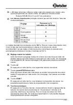 Preview for 77 page of Bartscher 18340D Instruction Manual