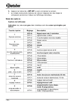 Preview for 88 page of Bartscher 18340D Instruction Manual