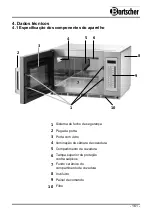 Preview for 165 page of Bartscher 18340D Instruction Manual