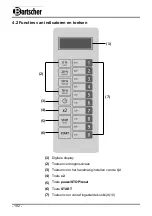 Preview for 196 page of Bartscher 18340D Instruction Manual