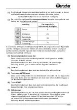 Preview for 197 page of Bartscher 18340D Instruction Manual