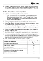 Preview for 201 page of Bartscher 18340D Instruction Manual