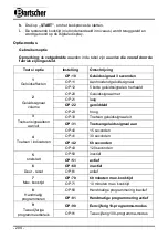 Preview for 208 page of Bartscher 18340D Instruction Manual