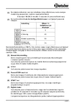 Preview for 227 page of Bartscher 18340D Instruction Manual