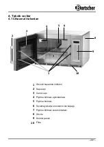 Preview for 285 page of Bartscher 18340D Instruction Manual