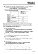 Preview for 317 page of Bartscher 18340D Instruction Manual