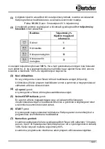 Preview for 407 page of Bartscher 18340D Instruction Manual