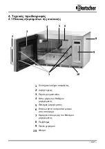 Preview for 435 page of Bartscher 18340D Instruction Manual