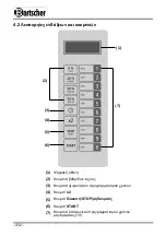 Preview for 436 page of Bartscher 18340D Instruction Manual