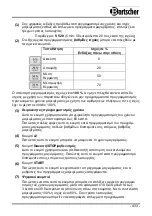 Preview for 437 page of Bartscher 18340D Instruction Manual