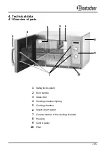 Preview for 12 page of Bartscher 18340M Manual