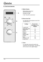 Preview for 13 page of Bartscher 18340M Manual