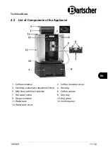 Preview for 13 page of Bartscher 190069 Manual