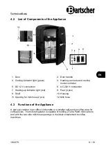 Preview for 11 page of Bartscher 190079 Original Instruction Manual