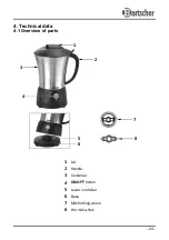 Preview for 24 page of Bartscher 190128 Instruction Manual