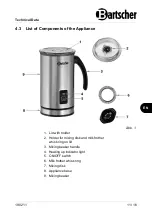 Предварительный просмотр 13 страницы Bartscher 190211 Manual