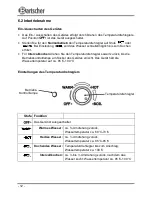 Preview for 14 page of Bartscher 191001 Instruction Manual