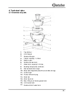 Preview for 31 page of Bartscher 191001 Instruction Manual