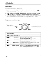 Preview for 34 page of Bartscher 191001 Instruction Manual