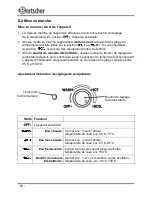 Preview for 54 page of Bartscher 191001 Instruction Manual