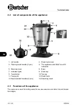 Предварительный просмотр 12 страницы Bartscher 191004 Original Instruction Manual