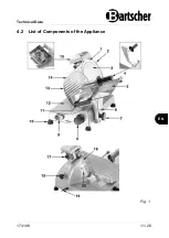 Preview for 13 page of Bartscher 195 Plus Manual