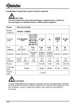 Предварительный просмотр 11 страницы Bartscher 1K1050 Instruction Manual