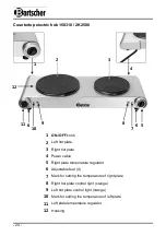 Preview for 11 page of Bartscher 1K1500 Manual