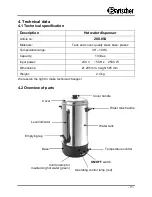 Preview for 20 page of Bartscher 200.054 Instruction Manual