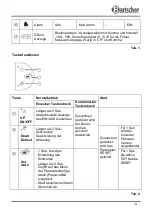 Предварительный просмотр 12 страницы Bartscher 200.264 Instruction Manual