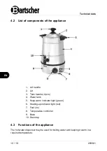 Preview for 12 page of Bartscher 200061 Original Instruction Manual