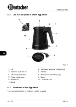 Preview for 12 page of Bartscher 200111 Original Instruction Manual