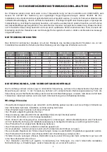 Preview for 9 page of Bartscher 202.1233 Instructions For Installation And Use Manual