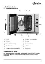 Preview for 11 page of Bartscher 206782 Manual