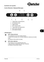 Preview for 17 page of Bartscher 235L-W Manual