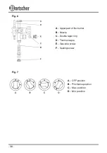 Preview for 15 page of Bartscher 280PRO Manual