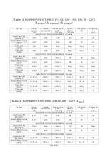 Preview for 35 page of Bartscher 285.305 Instructions For Use Manual