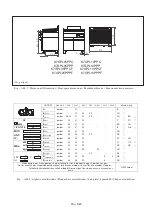 Предварительный просмотр 4 страницы Bartscher 285.620 Manual