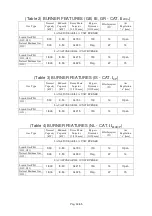 Предварительный просмотр 34 страницы Bartscher 285.620 Manual