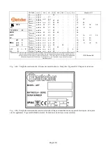 Preview for 6 page of Bartscher 2856011 Installation, Use And Maintenance Manual