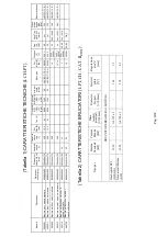 Preview for 11 page of Bartscher 2856011 Installation, Use And Maintenance Manual