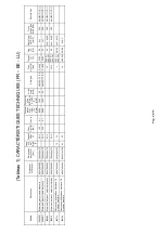 Preview for 26 page of Bartscher 2856011 Installation, Use And Maintenance Manual